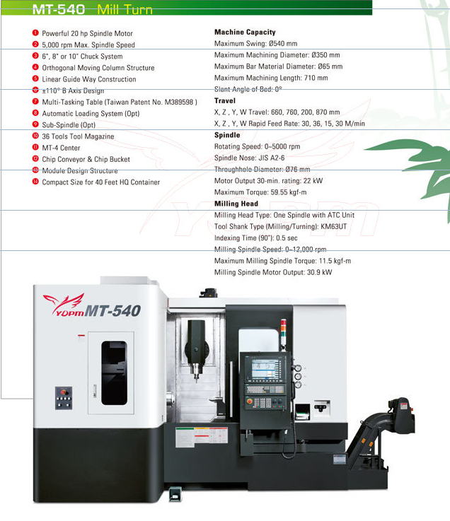 WORLD GROUP MACHINE TOOL COMPANY LIMITED บริษัท เวิลด์กรุ๊ป แมซซีนทูล